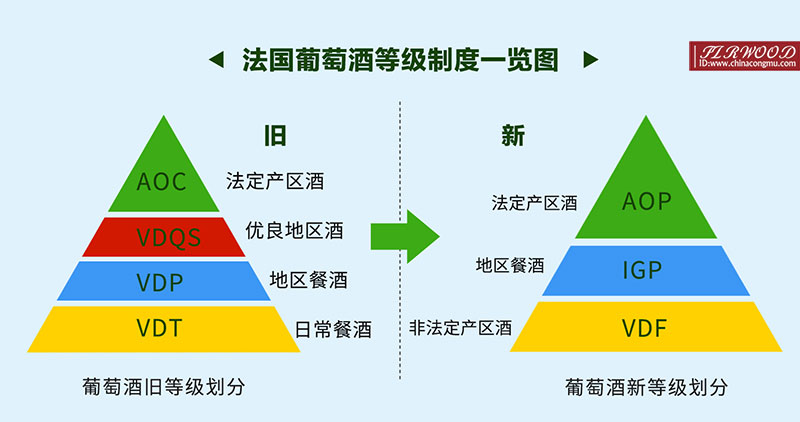 法國等級制度.jpg