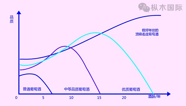 品質(zhì)趨勢圖小圖.jpg